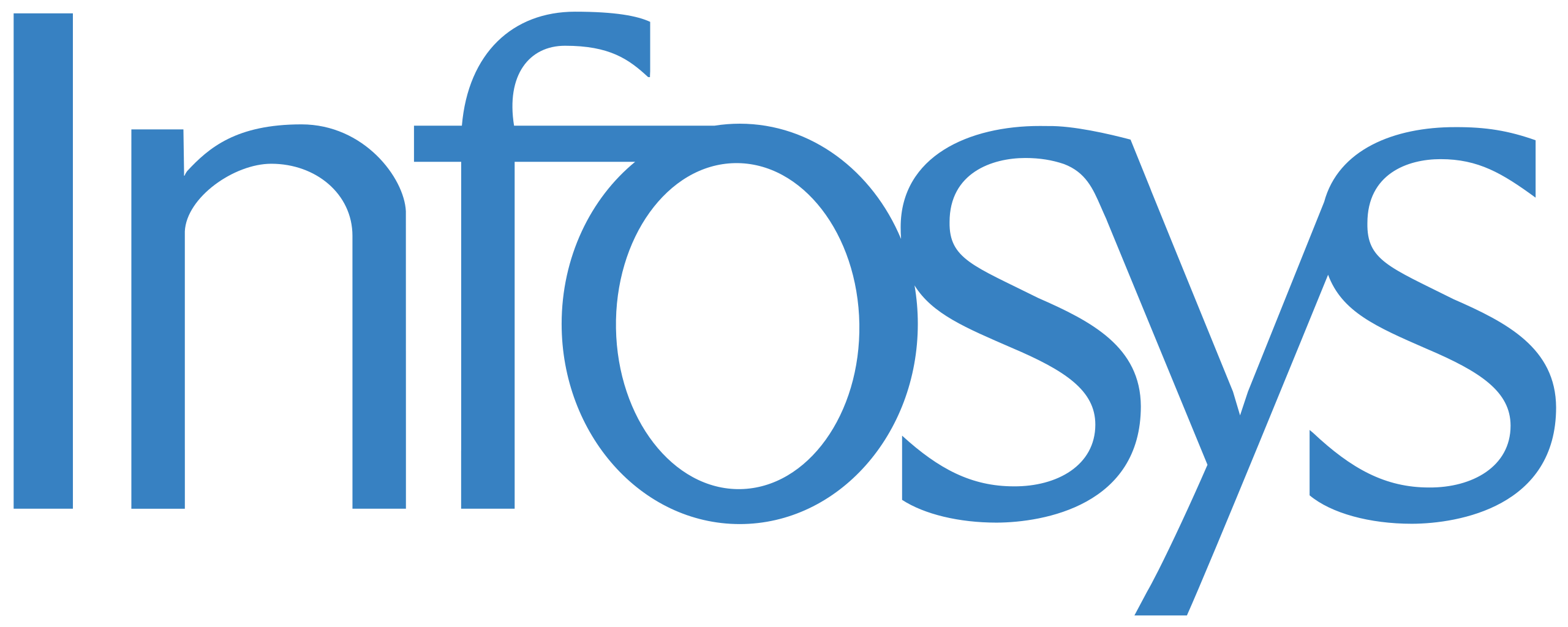 Infosys_logo.svg